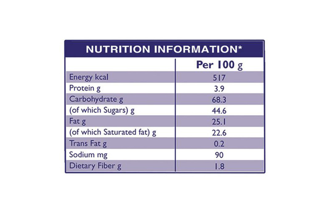 Cadbury Perk 12 Chocolaty Treats    Pack  78 grams